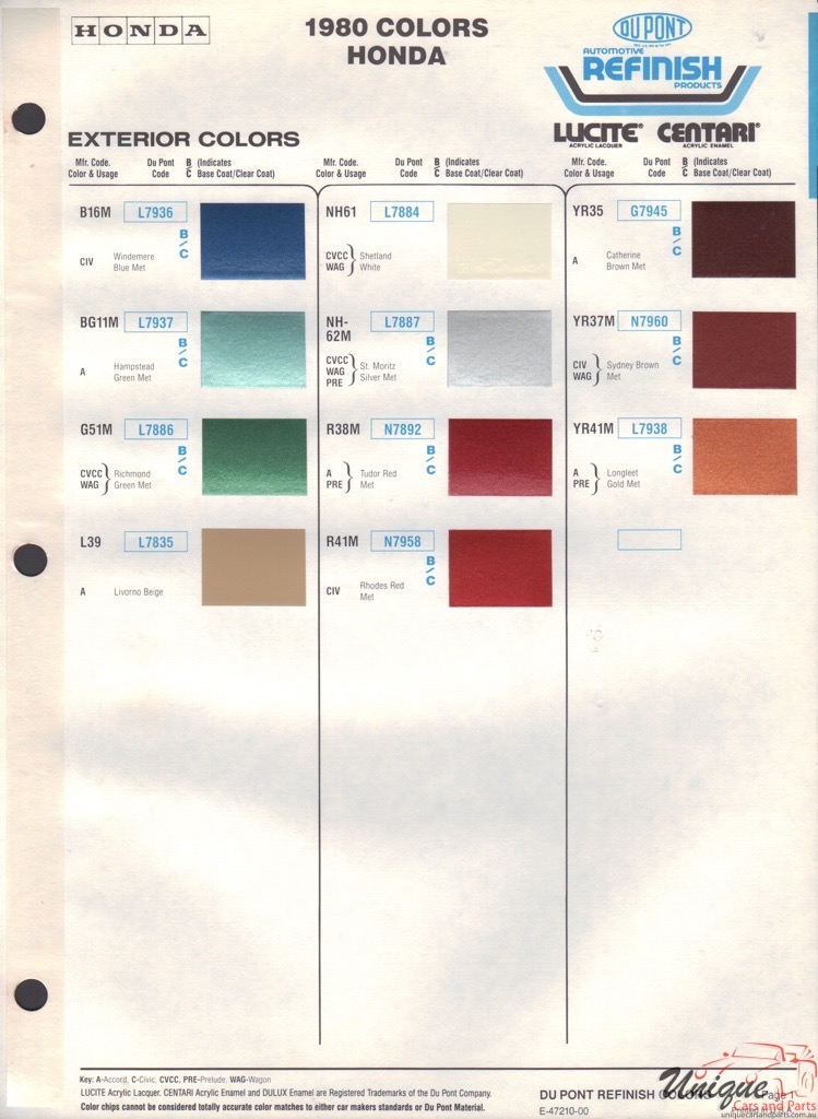 1980 Honda Paint Charts DuPont 1
